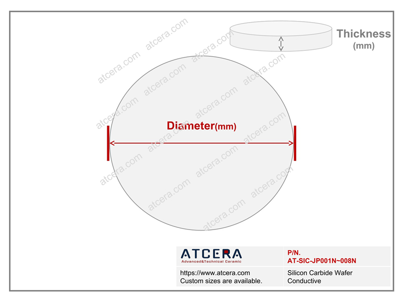 Drawing of Silicon Carbide Wafer Conductive