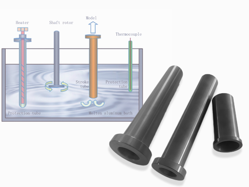 Applications of Si3N4 Lift Tube